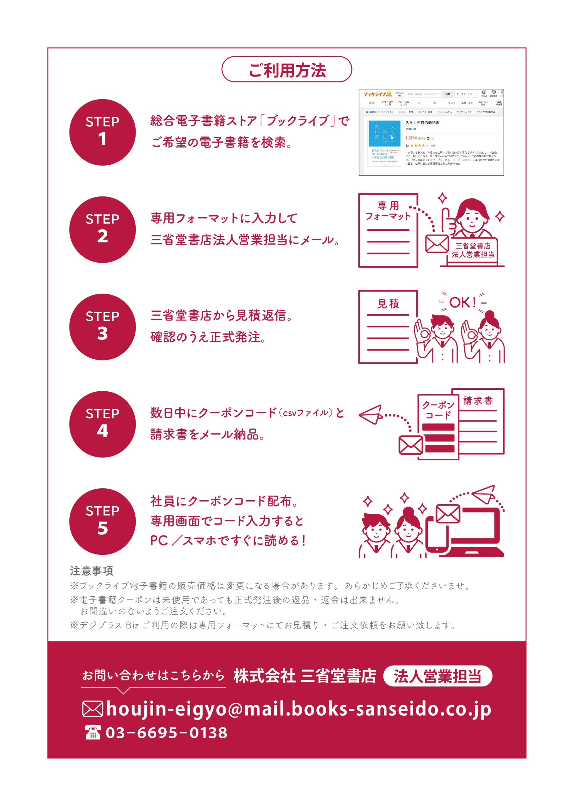 デジプラスBiz利用方法裏面